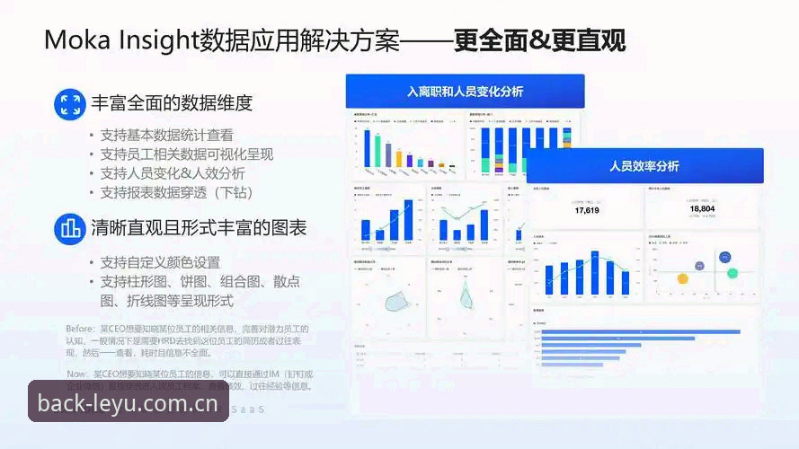 揭秘乐鱼网页版登录入口2026升级背后的设计逻辑：安卓用户为何更愿用网页版？